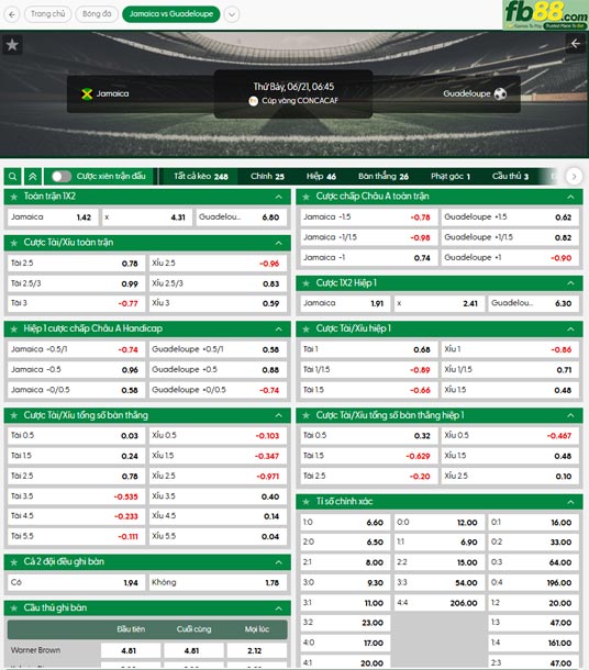 fb88-ty-le-tran-dau-Jamaica-vs-Guadeloupe-21-06-2025