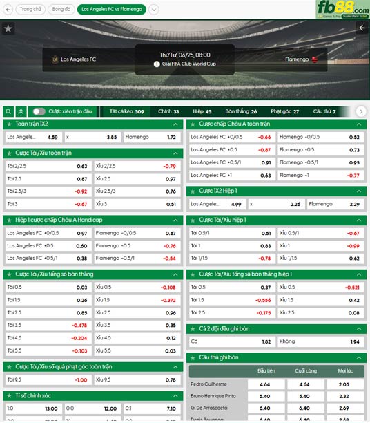 fb88-ty-le-tran-dau-Los-Angeles-vs-Flamengo-25-06-2025