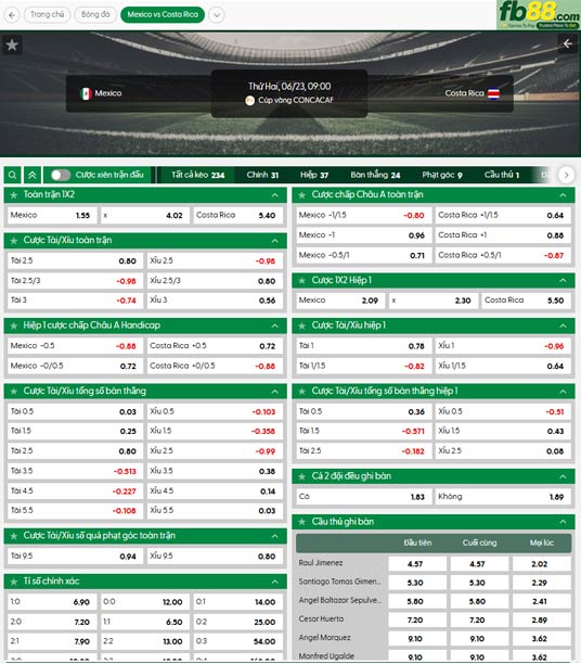 fb88-ty-le-tran-dau-Mexico-vs-Costa-Rica-23-06-2025