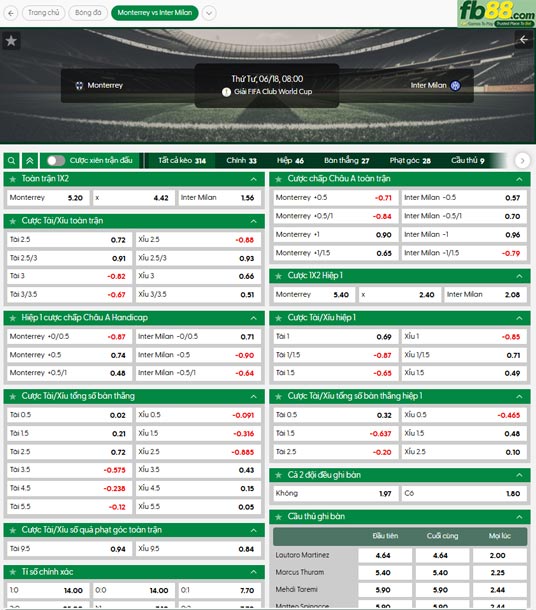 fb88-ty-le-tran-dau-Monterrey-vs-Inter-Milan-18-06-2025