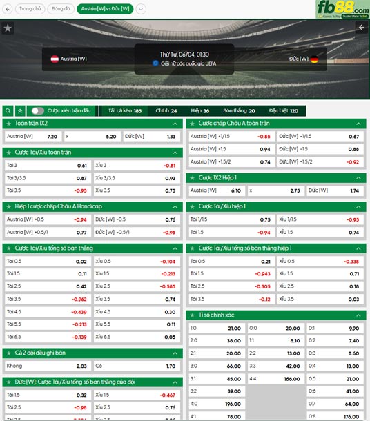 fb88-ty-le-tran-dau-Nu-Ao-vs-Nu-Duc-04-06-2025