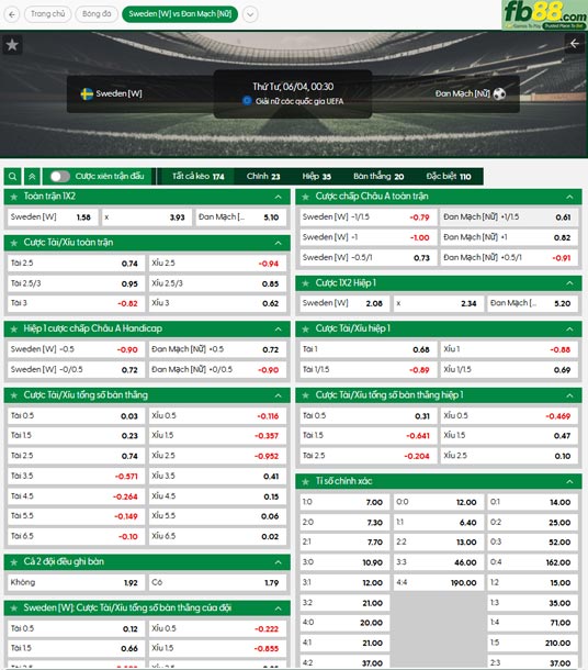 fb88-ty-le-tran-dau-Nu-Thuy-Dien-vs-Nu-Dan-Mach-04-06-2025
