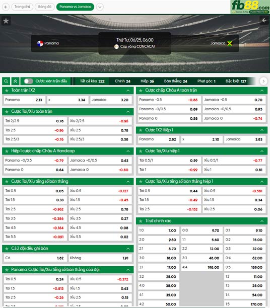 fb88-ty-le-tran-dau-Panama-vs-Jamaica-25-06-2025