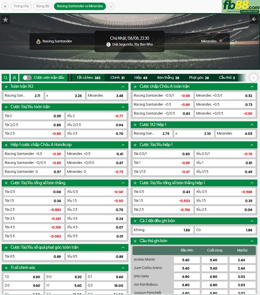 fb88-ty-le-tran-dau-Racing-Santander-vs-Mirandes-08-06-2025