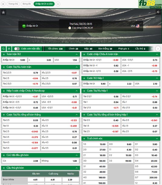 fb88-thong-so-tran-dau-Saudi-Arabia-vs-My-20-06-2025