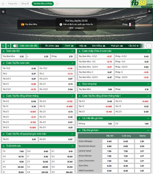 fb88-ty-le-tran-dau-Tay-Ban-Nha-vs-Phap-06-06-2025