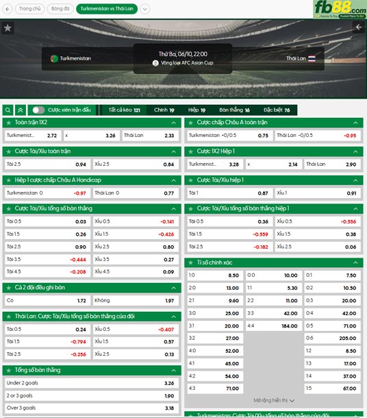 fb88-ty-le-tran-dau-Turkmenistan-vs-Thai-Lan-10-06-2025