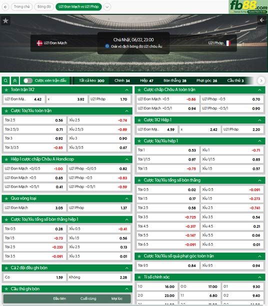 fb88-ty-le-tran-dau-U21-Dan-Mach-vs-U21-Phap-23-06-2025