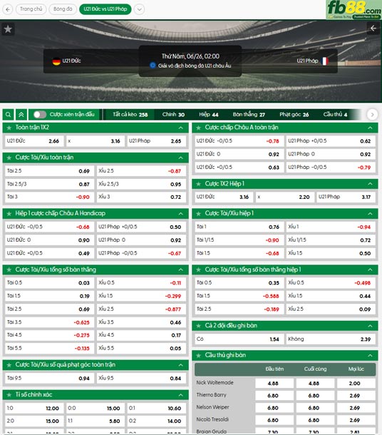 fb88-thong-so-tran-dau-U21-Duc-vs-U21-Phap-26-06-2025