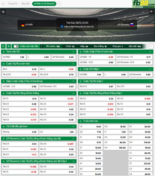 fb88-ty-le-tran-dau-U21-Duc-vs-U21-Slovenia-13-06-2025