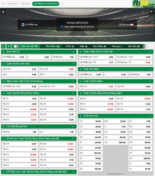 fb88-ty-le-tran-dau-U21-Phan-Lan-vs-U21-Ha-Lan-13-06-2025