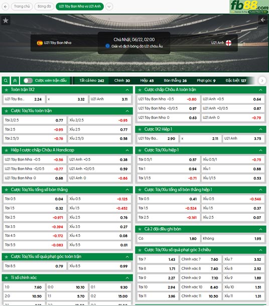 fb88-bang-keo-tran-dau-U21-Tay-Ban-Nha-vs-U21-Anh-22-06-2025