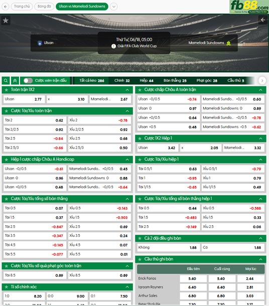 fb88-ty-le-tran-dau-Ulsan-vs-Mamelodi-Sundowns-18-06-2025