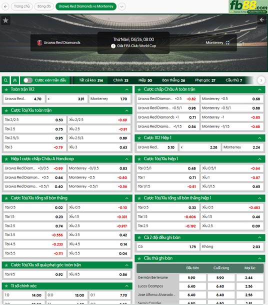 fb88-ty-le-tran-dau-Urawa-Reds-vs-Monterrey-26-06-2025