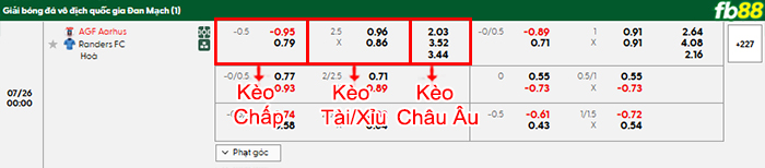 fb88-bang-keo-tran-dau-Aarhus-vs-Randers-26-07-2025
