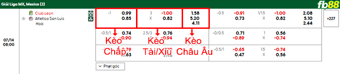 fb88-bang-keo-tran-dau-Club-Leon-vs-San-Luis-14-07-2025