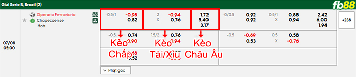 https://fb88blogvn.com/nu-bo-dao-nha-vs-nu-italia-2h00-ngay-8-7-2025/