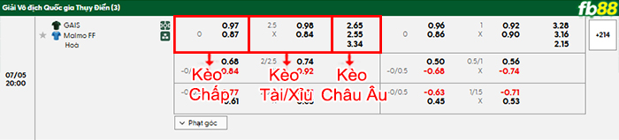 https://fb88blogvn.com/soi-keo-kashiwa-reysol-vs-tokyo-17h00-ngay-5-7-2025/