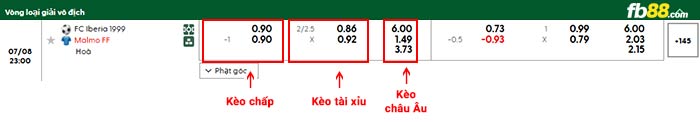 fb88-bảng kèo trận đấu Iberia Tbilisi vs Malmo