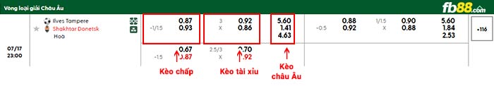 fb88-bảng kèo trận đấu Ilves Tampere vs Shakhtar Donetsk