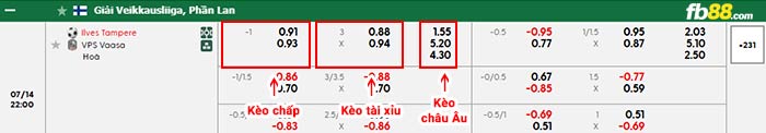 fb88-bảng kèo trận đấu Ilves Tampere vs Vaasan Palloseura