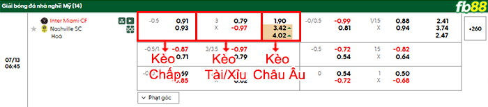 https://fb88blogvn.com/soi-keo-malmo-vs-norrkoping-22h30-ngay-12-7-2025/