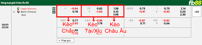 fb88-bang-keo-tran-dau-Legia-Warszawa-vs-Banik-Ostrava-01-08-2025