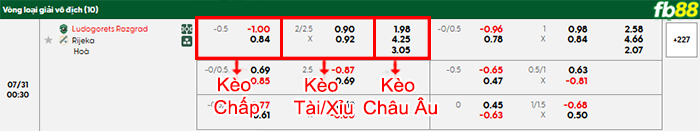 https://fb88blogvn.com/qarabag-vs-shelbourne-23h00-ngay-30-7-2025/