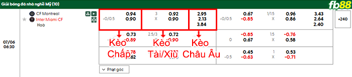 https://fb88blogvn.com/soi-keo-psg-vs-bayern-munich-23h00-ngay-5-7-2025/