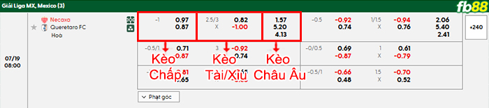 fb88-bang-keo-tran-dau-Necaxa-vs-Queretaro-19-07-2025