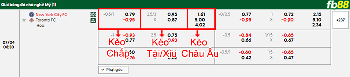 https://fb88blogvn.com/nu-tay-ban-nha-vs-nu-bo-dao-nha-2h00-ngay-4-7-2025/