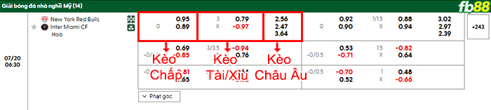 https://fb88blogvn.com/soi-keo-u23-dong-timor-vs-u23-thai-lan-20h00-ngay-19-7-2025/