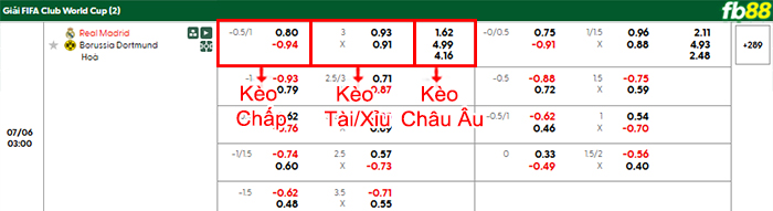 https://fb88blogvn.com/soi-keo-gais-vs-malmo-20h00-ngay-5-7-2025/