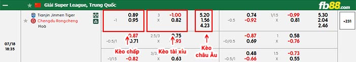 fb88-bảng kèo trận đấu Tianjin Jinmen vs Chengdu Rongcheng