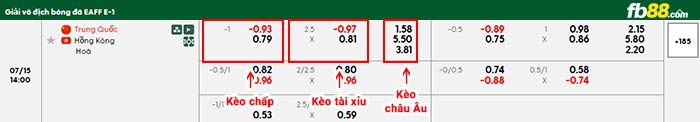 fb88-bảng kèo trận đấu Trung Quốc vs Hồng Kông