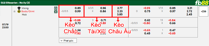 fb88-bang-keo-tran-dau-Viking-vs-Bodo-Glimt-19-07-2025