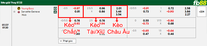 fb88-bang-keo-tran-dau-Young-Boys-vs-Servette-27-07-2025