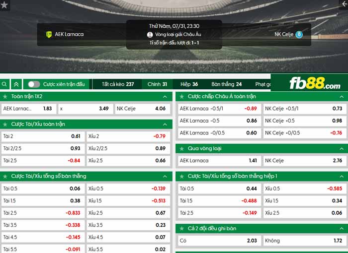 fb88-chi tiết kèo trận đấu AEK Larnaca vs NK Celj