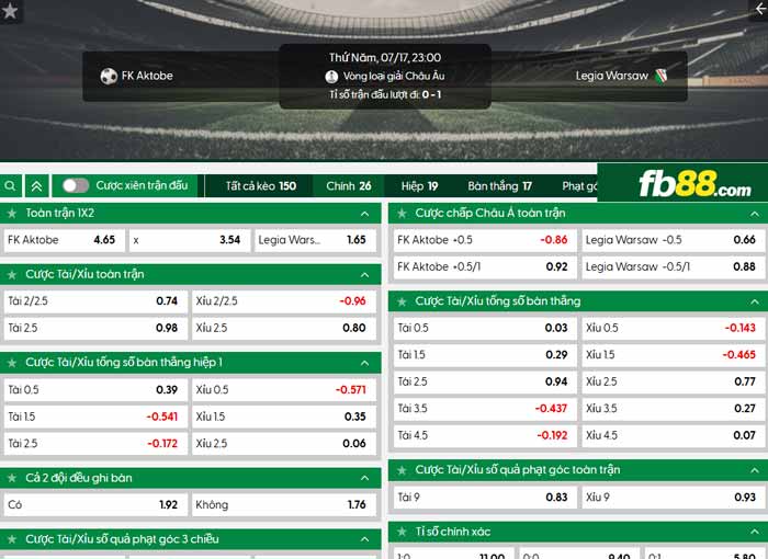 fb88-chi tiết kèo trận đấu Aktobe vs Legia Warszawa