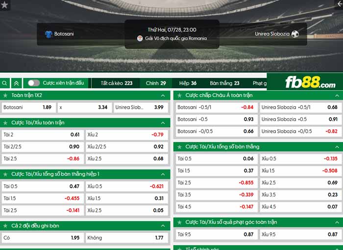 fb88-chi tiết kèo trận đấu Botosani vs Unirea Slobozia