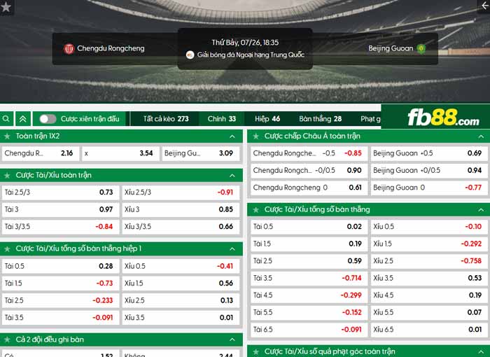 fb88-chi tiết kèo trận đấu Chengdu Rongcheng vs Beijing Guoan