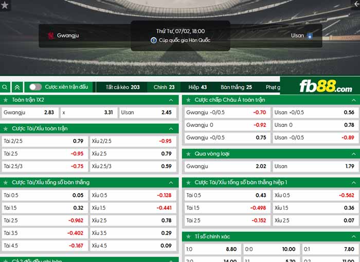 fb88-chi tiết kèo trận đấu Gwangju vs Ulsan