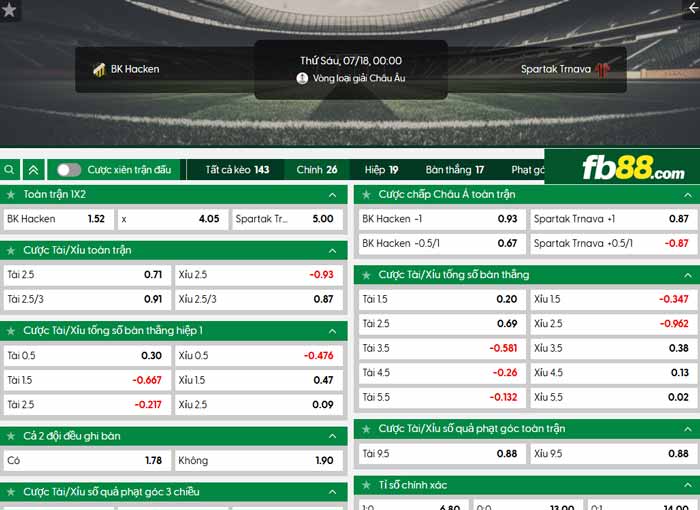 fb88-chi tiết kèo trận đấu Hacken vs Spartak Trnava