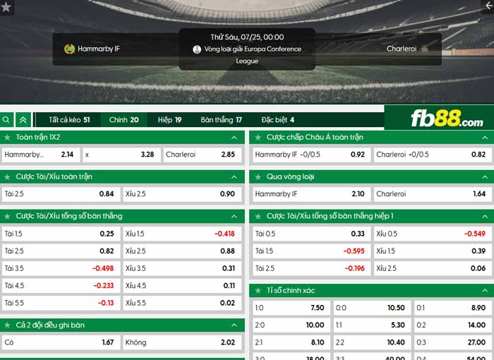 fb88-chi tiết kèo trận đấu Hammarby vs Charleroi
