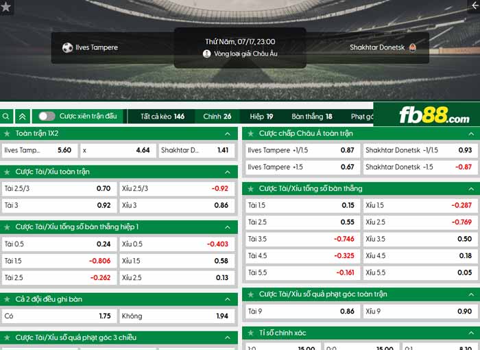 fb88-chi tiết kèo trận đấu Ilves Tampere vs Shakhtar Donetsk