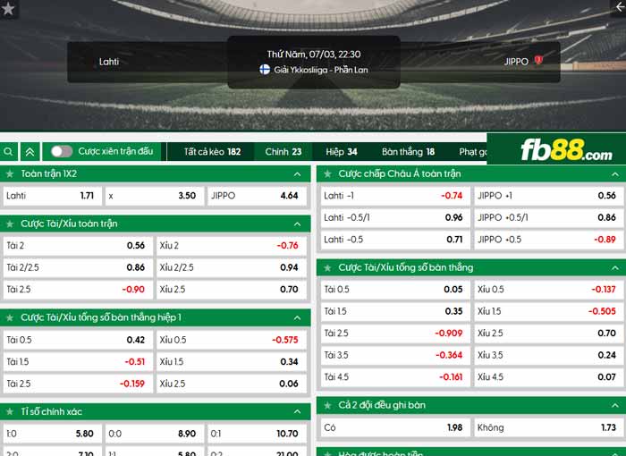 fb88-chi tiết kèo trận đấu Lahti vs JIPPO