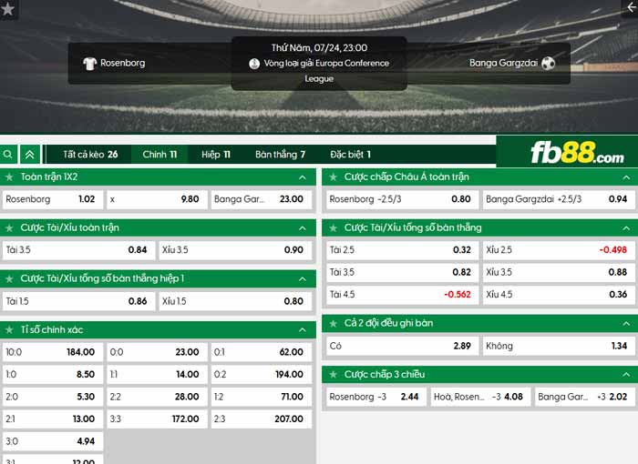 fb88-chi tiết kèo trận đấu Rosenborg vs Banga Gargzdai