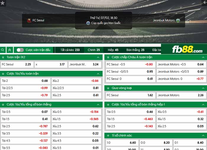 fb88-chi tiết kèo trận đấu Seoul vs Jeonbuk
