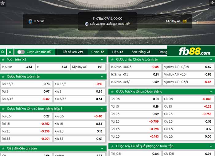 fb88-chi tiết kèo trận đấu Sirius vs Mjallby