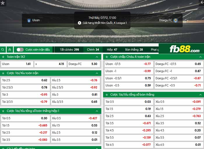 fb88-chi tiết kèo trận đấu Ulsan vs Daegu